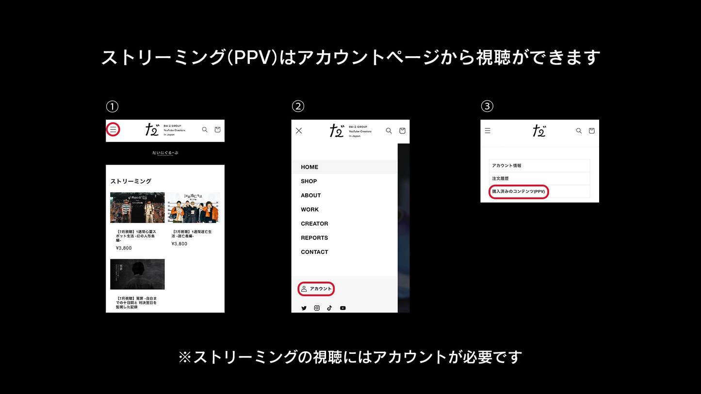 1週間心霊スポット生活 -幻の7日目-