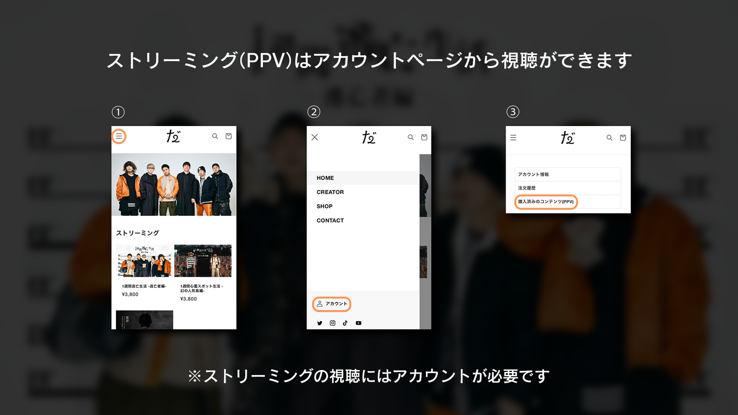 1週間逃亡生活 -逃亡者編-