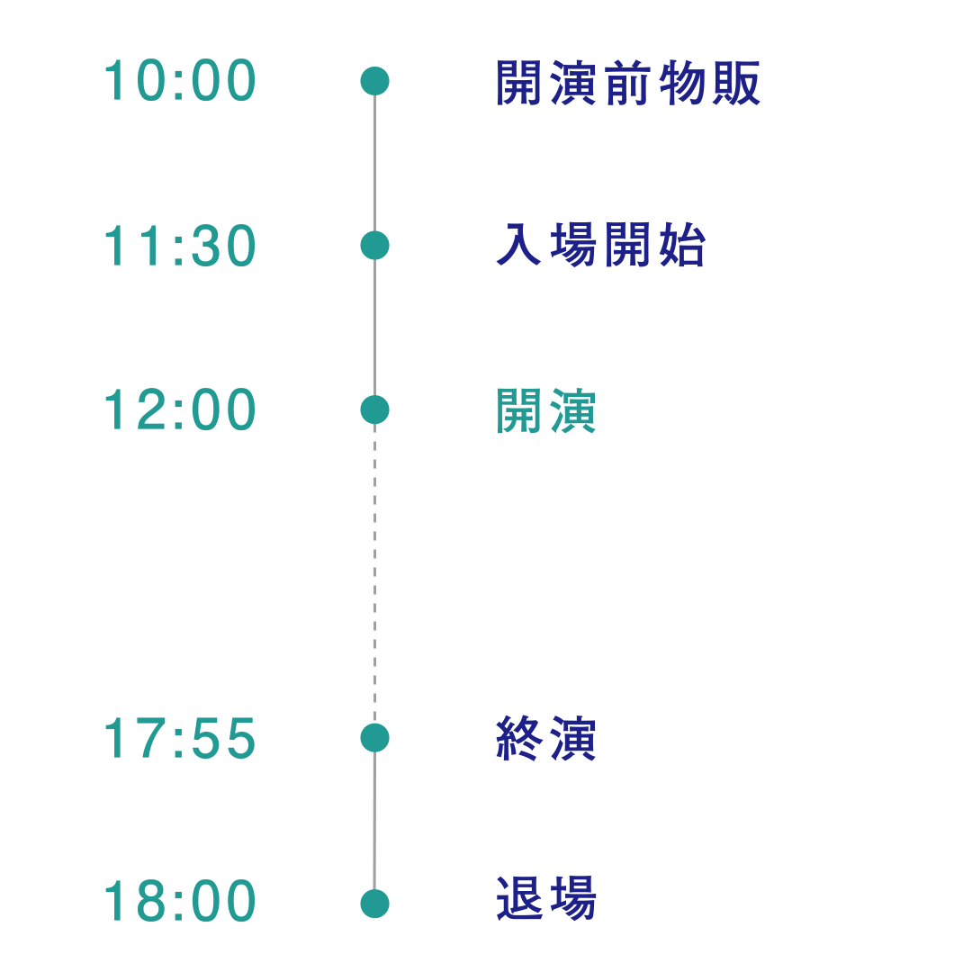 第1部タイムテーブル