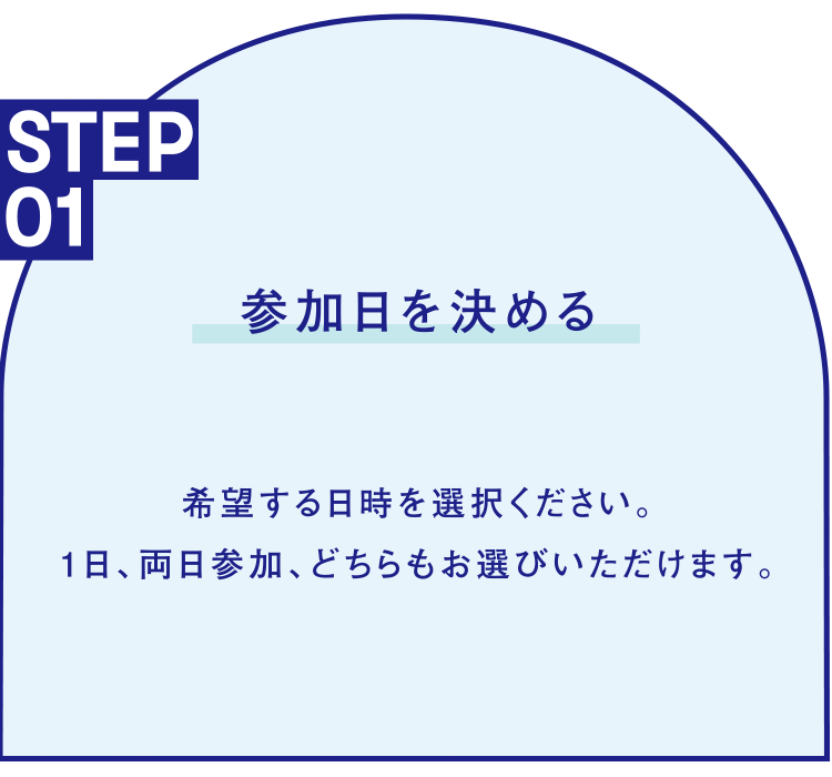STEP1