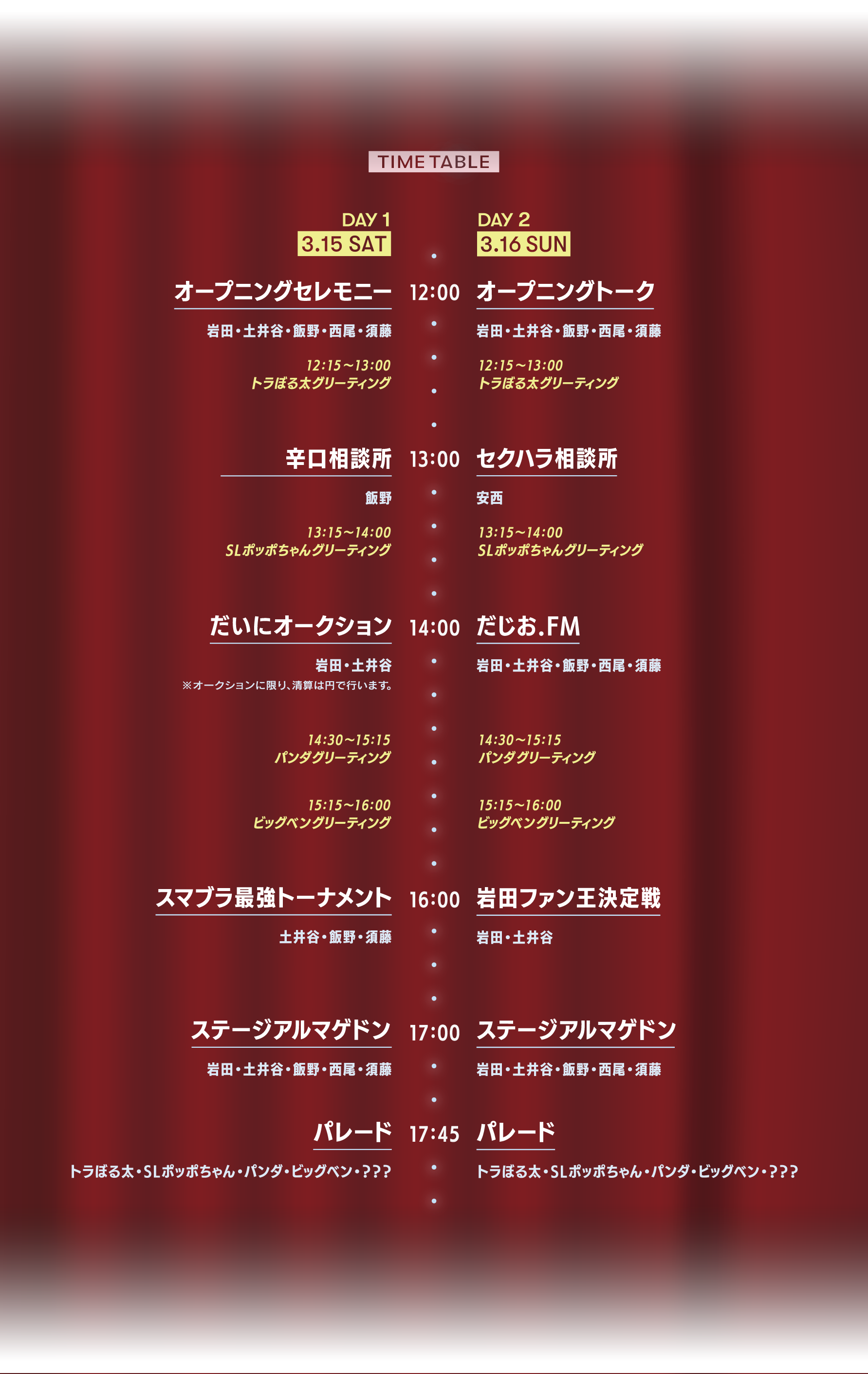 ステージ