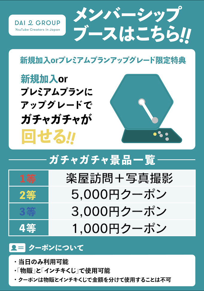 メンバーシップ情報